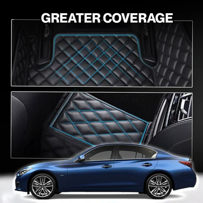 Elvile 2026 Waterproof Non-slip Universal Fit Customized Floor Mats for Cars, SUVs, and Trucks