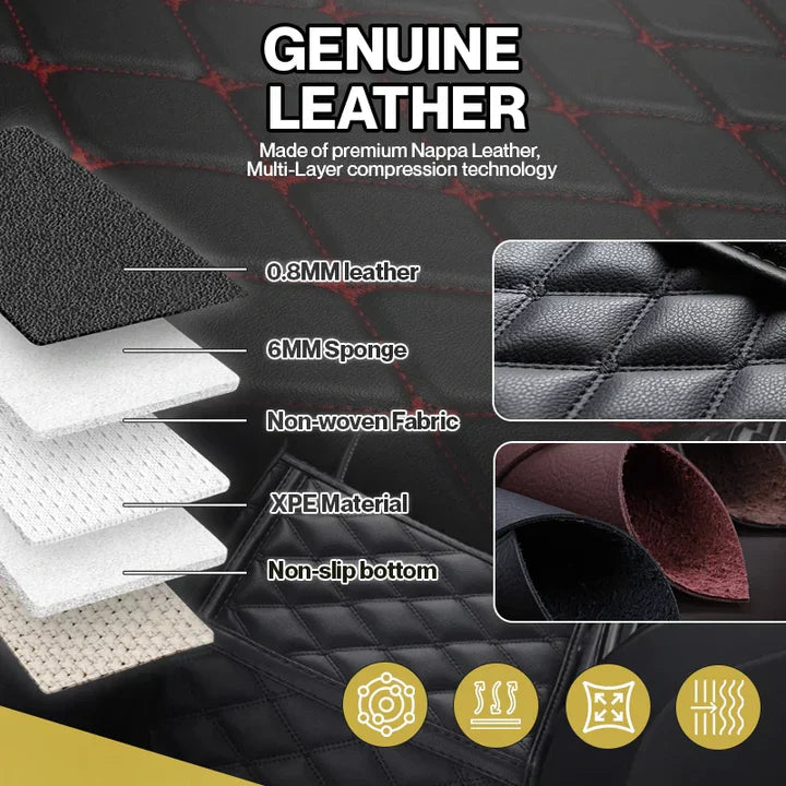 Elvie 2026 Waterproof Non-slip Universal Fit Customized Floor Mats for Cars, SUVs, and Trucks